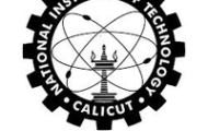NIT Calicut Recruitment 2022 – Apply Online 147 Posts for Non-Faculty